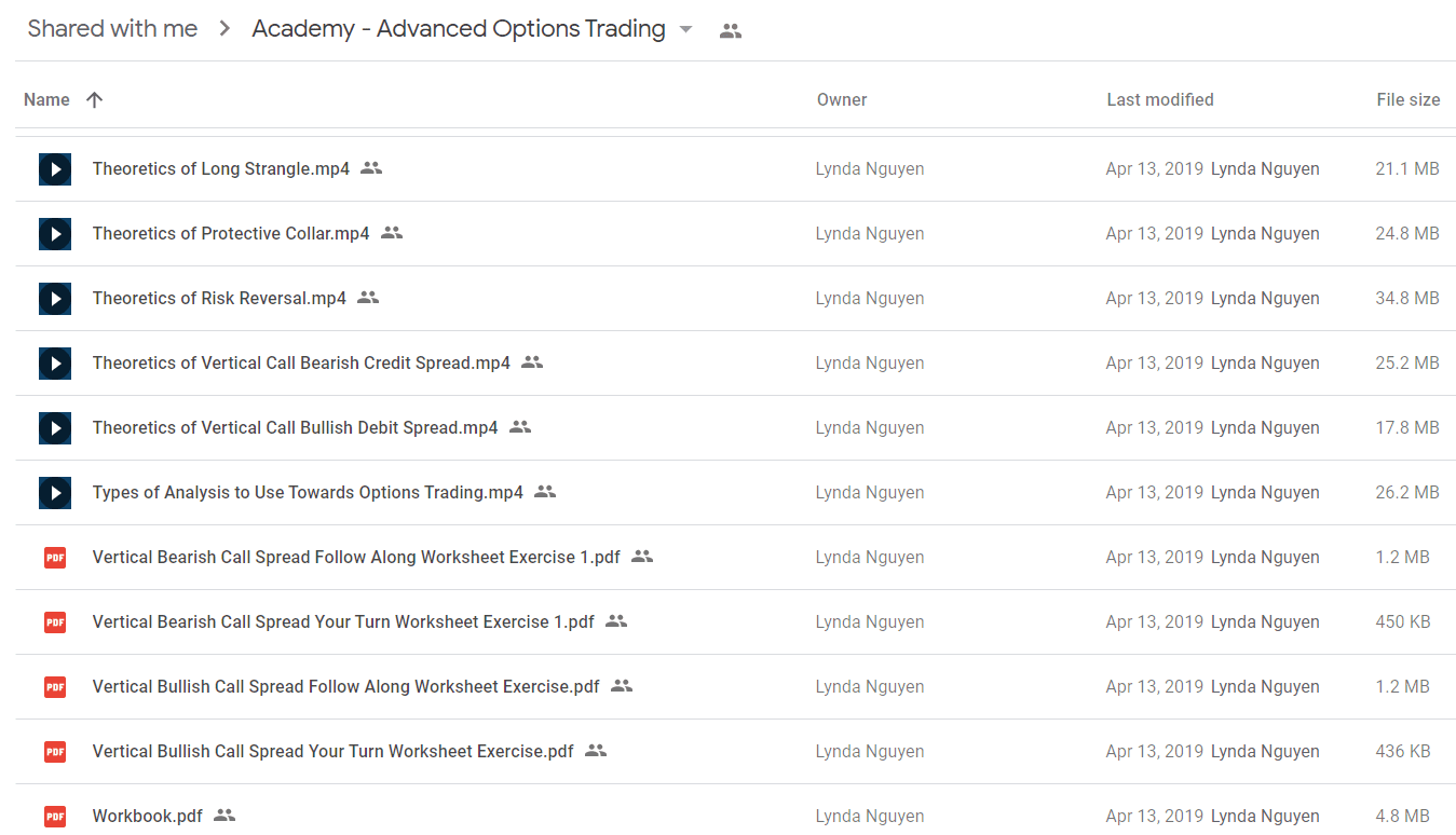 Academy - Advanced Options Trading