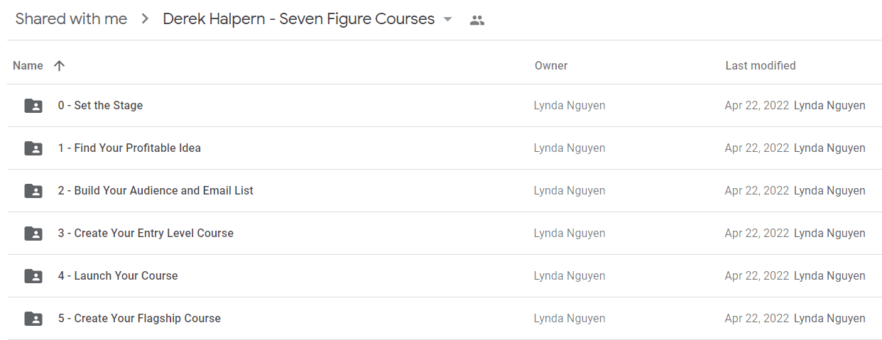 Derek Halpern - Seven Figure Courses