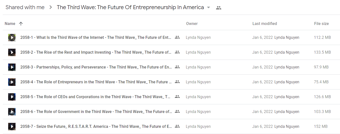 The Third Wave The Future Of Entrepreneurship In America