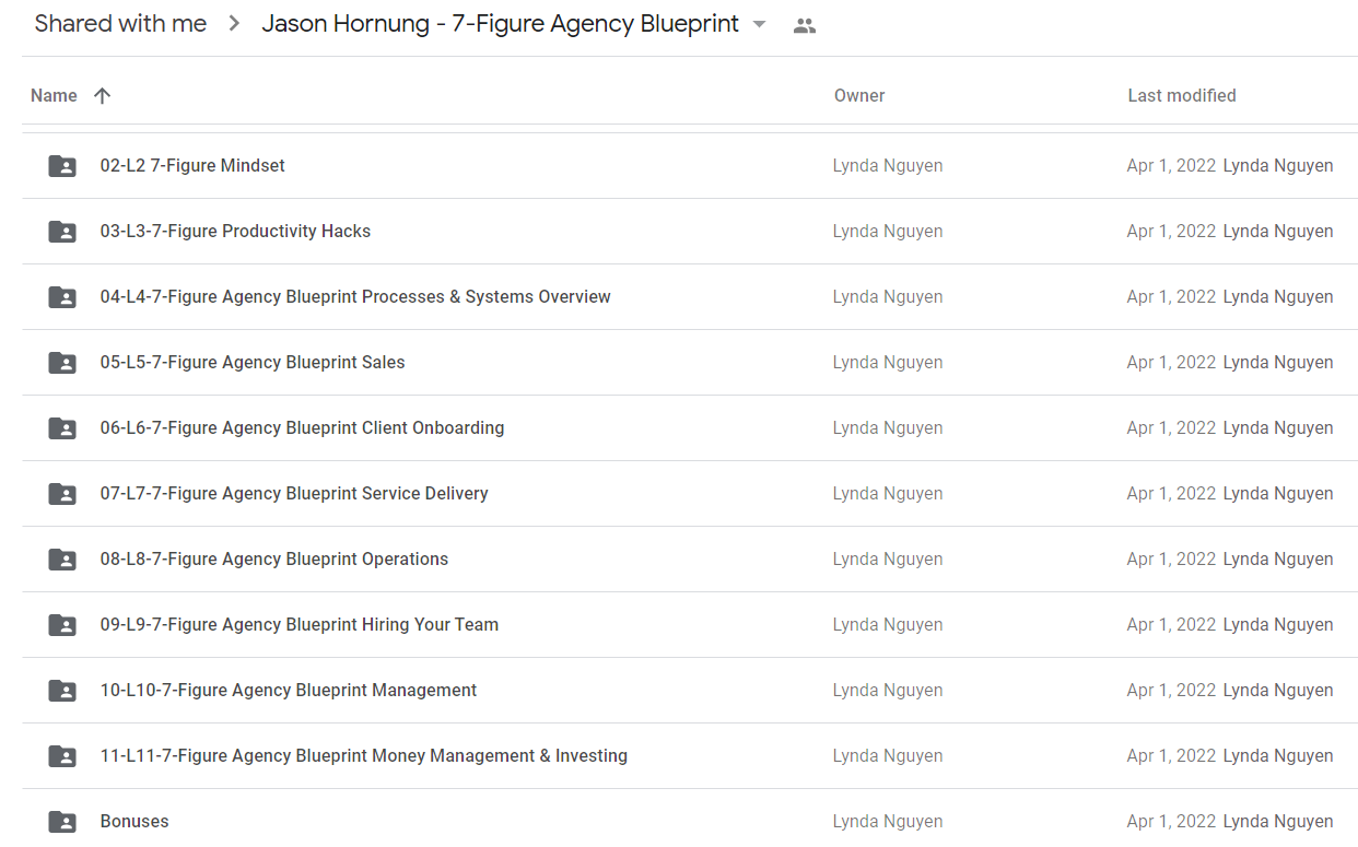 Jason Hornung - 7-Figure Agency Blueprint