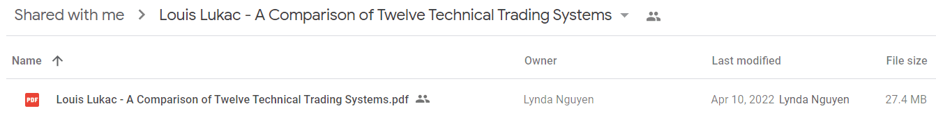 Louis Lukac - A Comparison of Twelve Technical Trading Systems