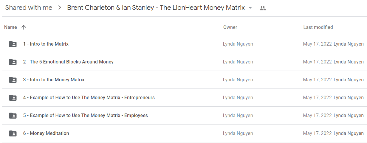 Brent Charleton & Ian Stanley - The LionHeart Money Matrix