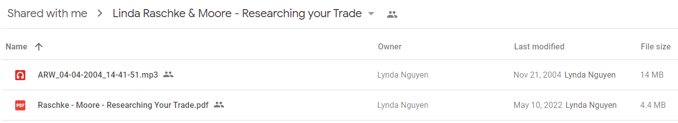 Linda Raschke & Moore - Researching your Trade