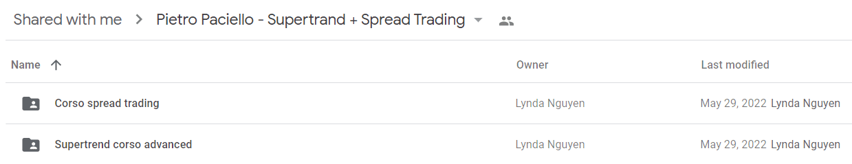 Pietro Paciello - Supertrand + Spread Trading