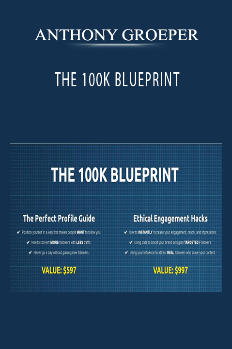 THE 100K BLUEPRINT – ANTHONY GROEPER