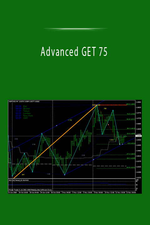 Advanced GET 75