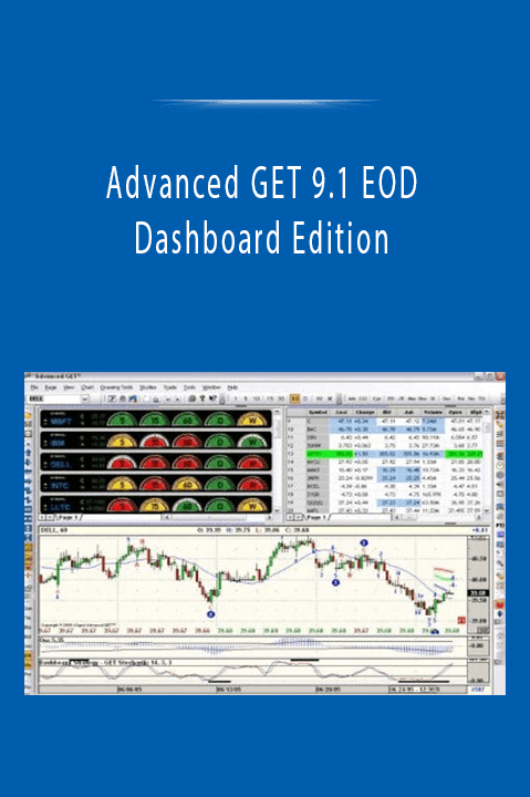 Advanced GET 9.1 EOD Dashboard Edition