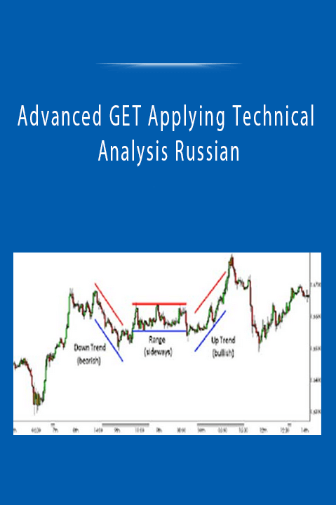 Advanced GET Applying Technical Analysis Russian