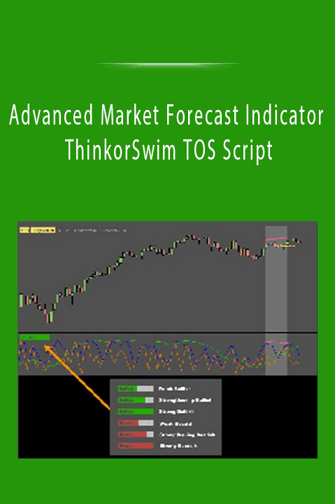 Advanced Market Forecast Indicator ThinkorSwim TOS Script