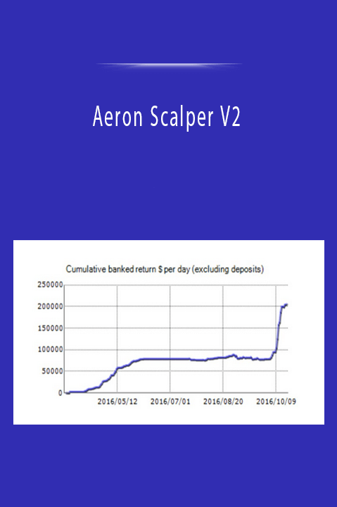 Aeron Scalper V2