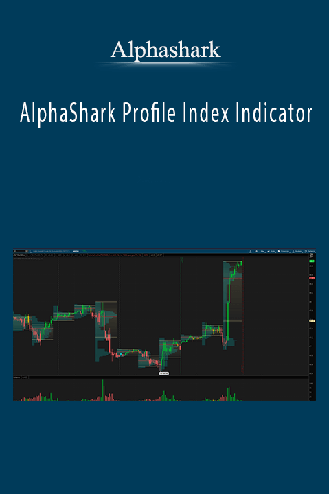 AlphaShark Profile Index Indicator – Alphashark