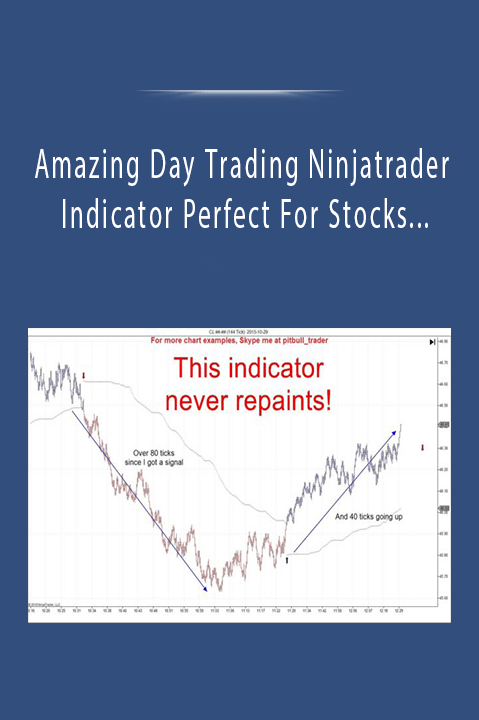 Amazing Day Trading Ninjatrader Indicator Perfect For Stocks