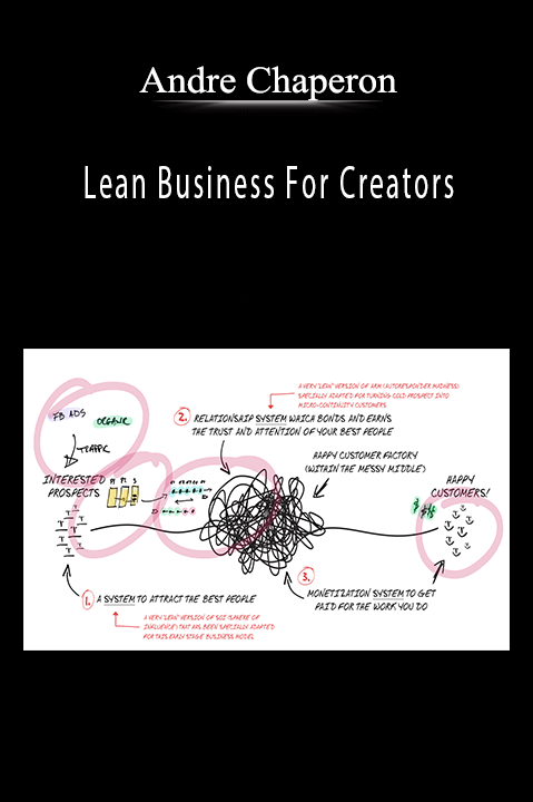 Lean Business For Creators – Andre Chaperon