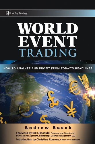 Andrew Busch - World Event Trading