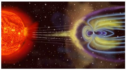 Anna Krivelyova, C.Robotti - Geomagnetic Storms & Stock Markets (Article)