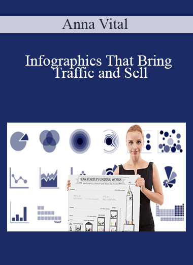 Infographics That Bring Traffic and Sell – Anna Vital