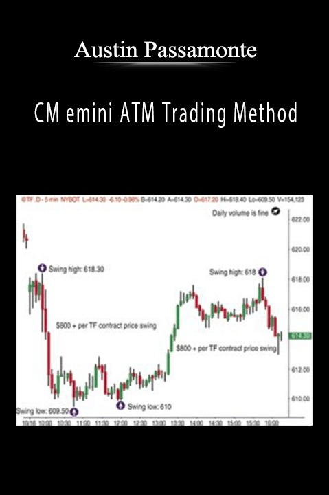 CM emini ATM Trading Method – Austin Passamonte