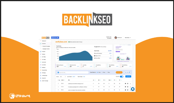 LTD - Backlinkseo