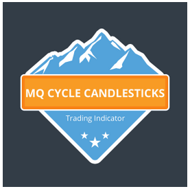 Basecamp - MQ Cycle Candlesticks