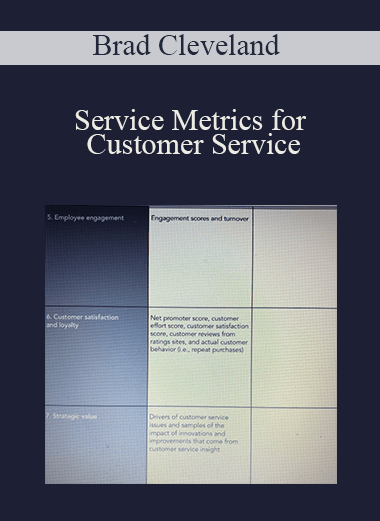 Service Metrics for Customer Service – Brad Cleveland