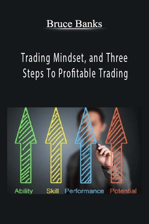 Trading Mindset