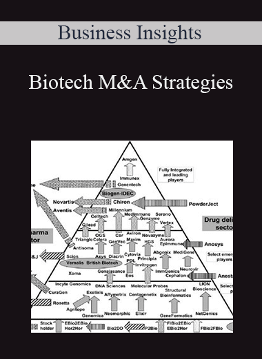 Biotech M&A Strategies: Deal assessments