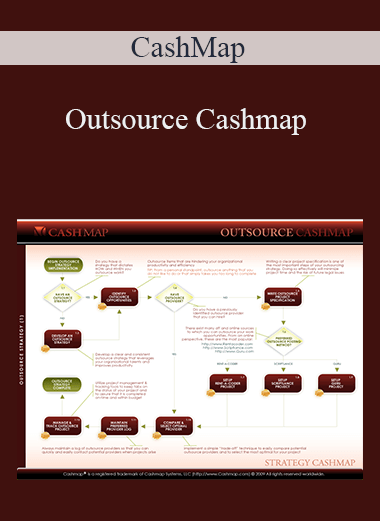 Outsource Cashmap – CashMap