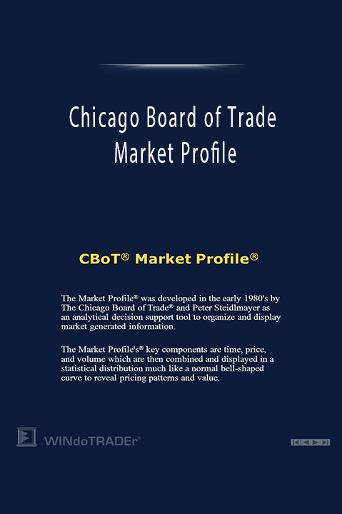 Market Profile – Chicago Board of Trade