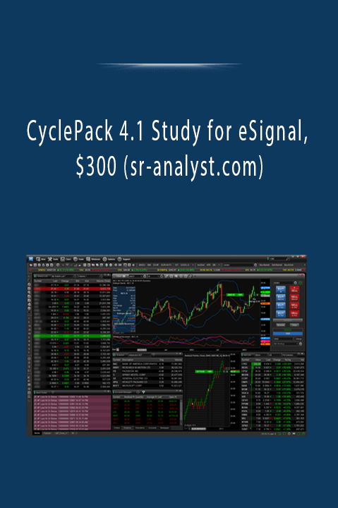 CyclePack 4.1 Study for eSignal