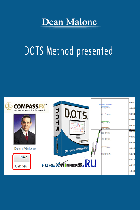 Dean Malone – DOTS Method presented