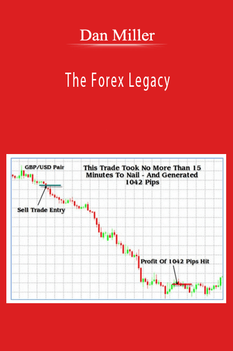 The Forex Legacy – Dan Miller