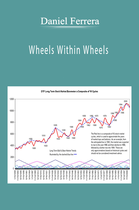 Wheels Within Wheels – Daniel Ferrera