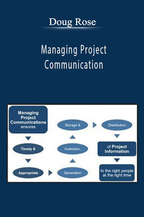 Managing Project Communication – Doug Rose