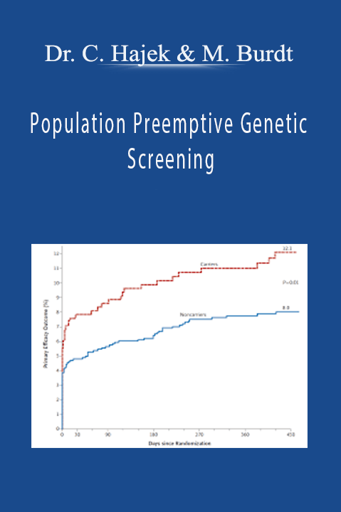 Population Preemptive Genetic Screening: Our Experience After 10000 Patients and Case–Based Approach to Rheumatic Disease – Dr. Catherine Hajek