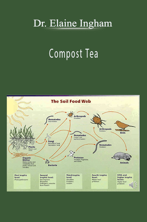 Compost Tea – Dr. Elaine Ingham