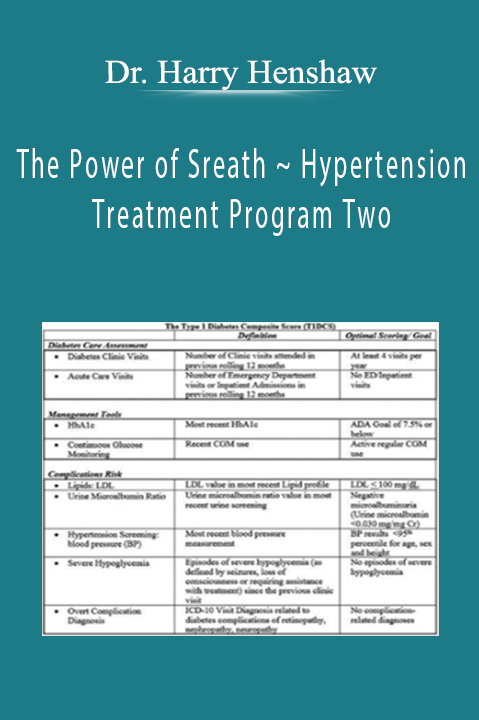 The Power of Sreath ~ Hypertension Treatment Program Two – Dr. Harry Henshaw