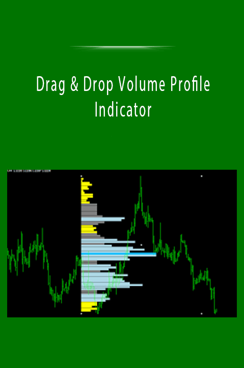 Drag & Drop Volume Profile Indicator