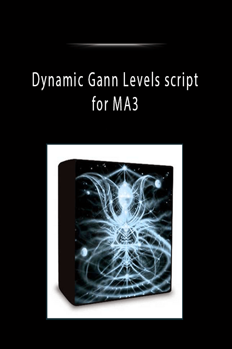 Dynamic Gann Levels script for MA3