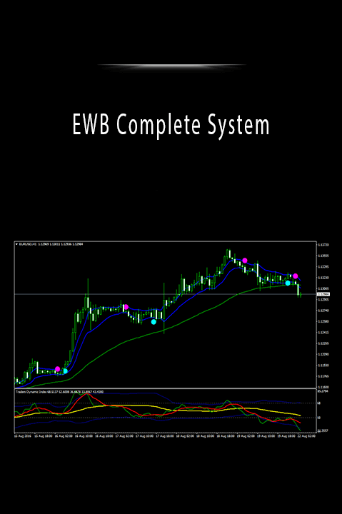 EWB Complete System