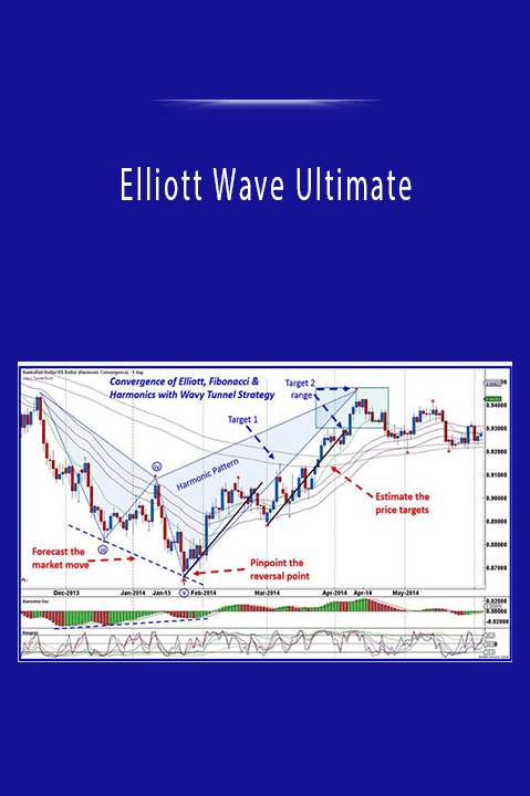 Elliott Wave Ultimate