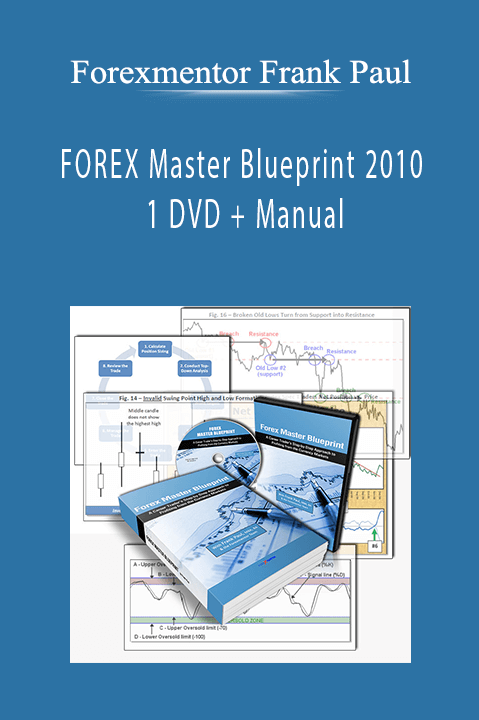 FOREX Master Blueprint 2010 – 1 DVD + Manual – Forexmentor Frank Paul