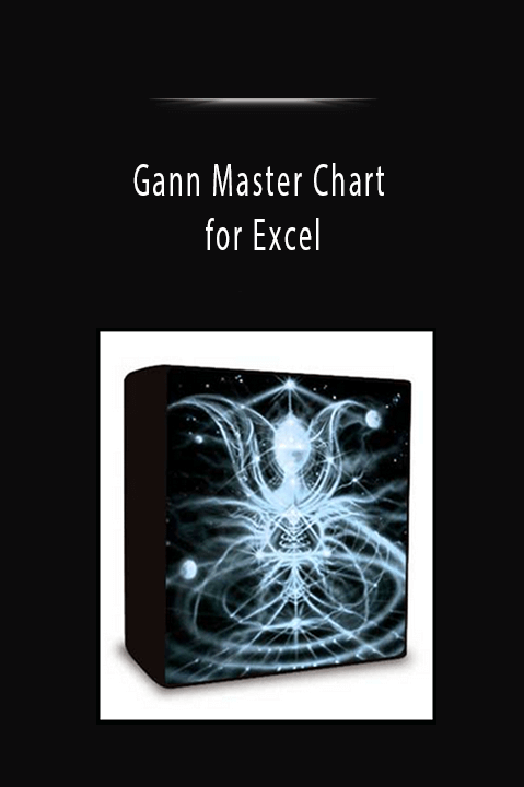 Gann Master Chart for Excel