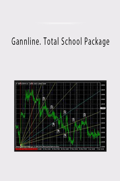 Gannline. Total School Package