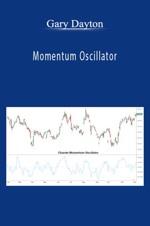 Momentum Oscillator – Gary Dayton