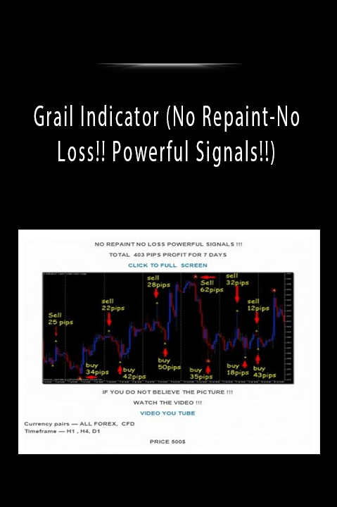 Grail Indicator (No Repaint–No Loss!! Powerful Signals!!)