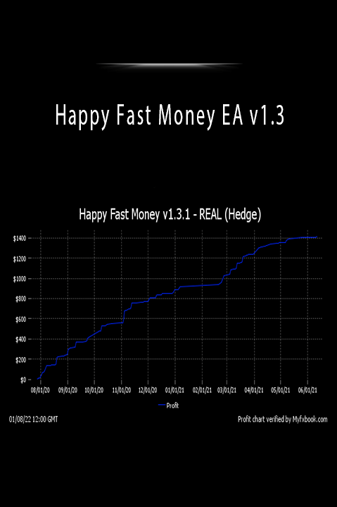 Happy Fast Money EA v1.3