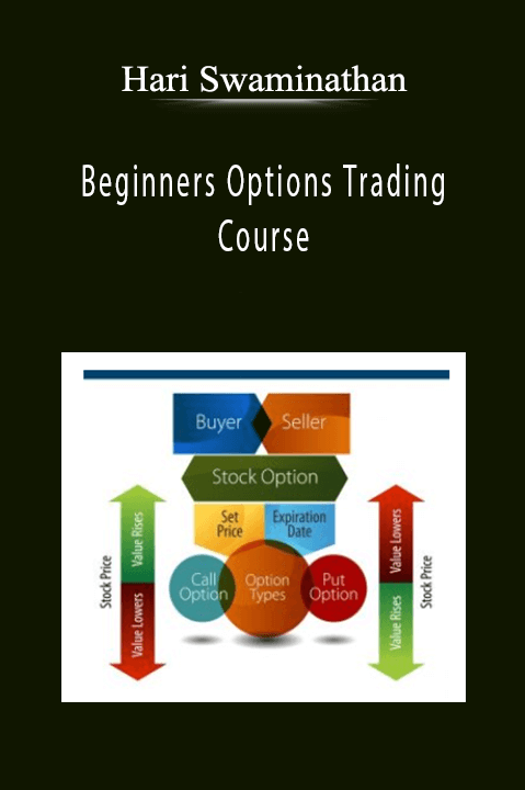 Beginners Options Trading Course – Hari Swaminathan