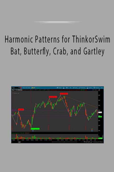 Harmonic Patterns for ThinkorSwim Bat