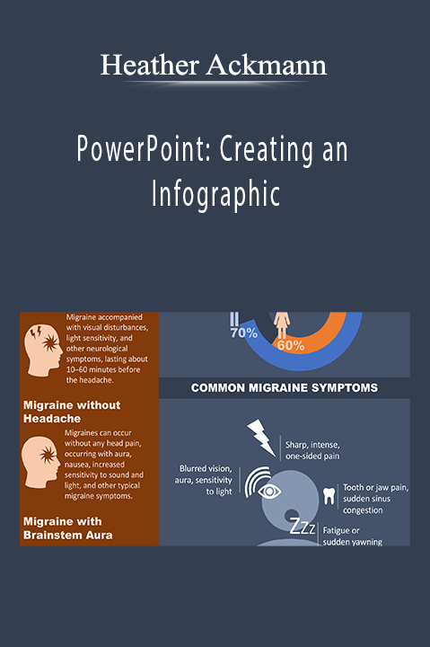 PowerPoint: Creating an Infographic – Heather Ackmann