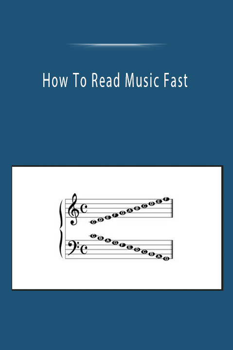 How To Read Music Fast